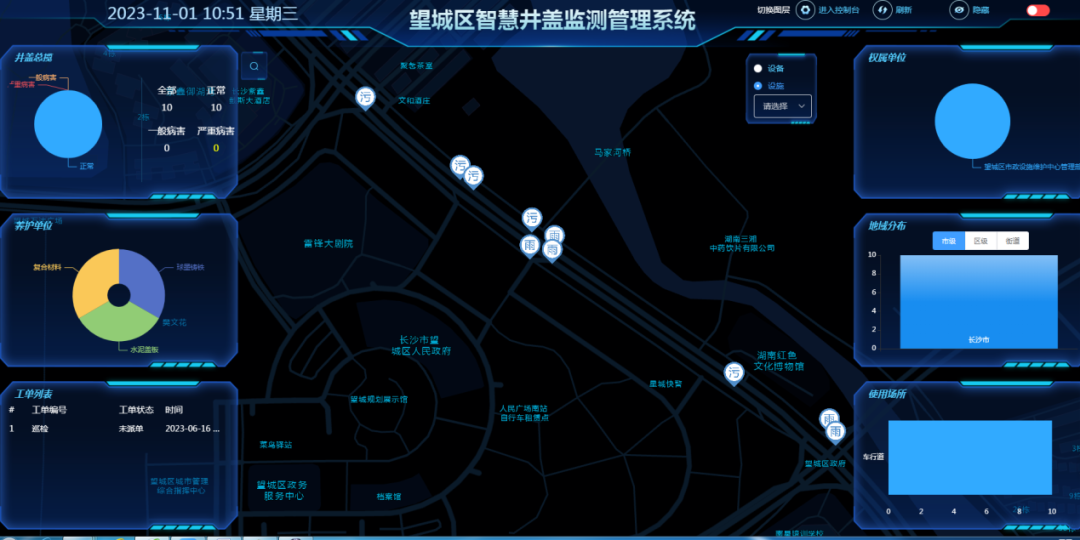 新光智能井蓋，助力數(shù)字城市智慧化管理！
