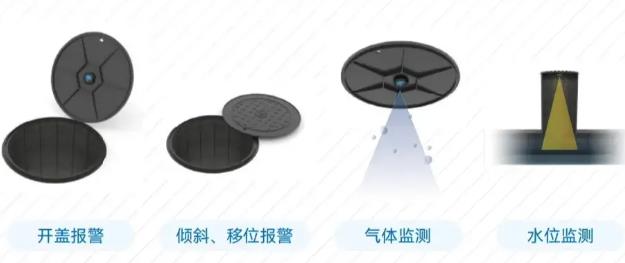 智能物聯(lián)網(wǎng)井蓋，智慧監(jiān)測(cè)井蓋異動(dòng) 提高城市智能化管理水平