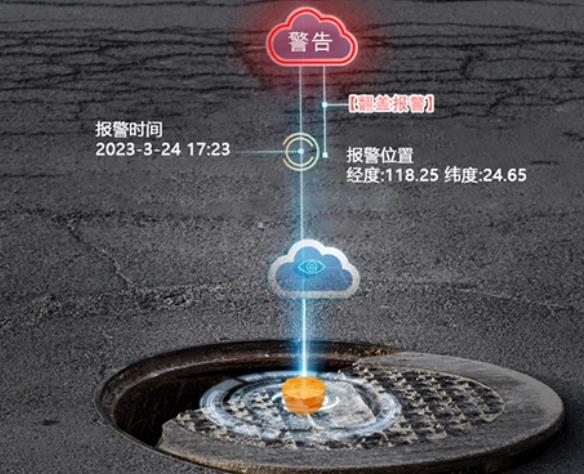 智能井蓋監(jiān)測(cè)系統(tǒng)-開啟城市智能管理，守護(hù)城市安全