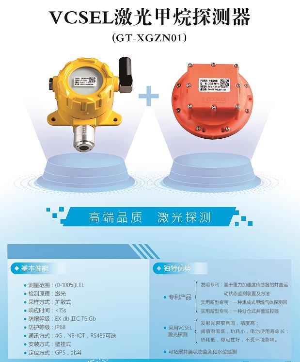 相比傳統(tǒng)的便攜式甲烷探測(cè)器，激光甲烷探測(cè)器的優(yōu)勢(shì)有哪些？