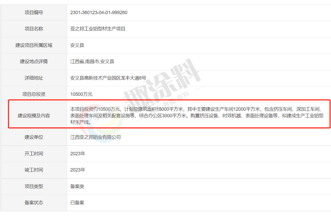 趣涂網(wǎng)：2023年首月鋁型材新建項目匯總