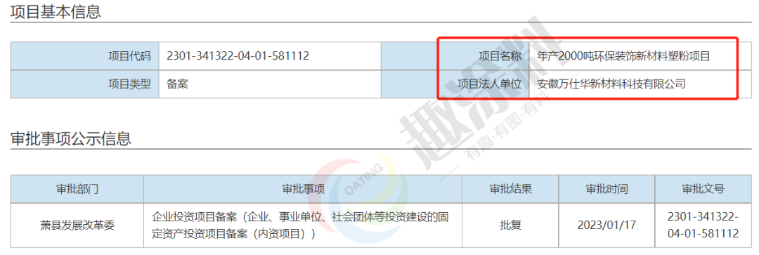 2023年首月粉末涂料新建計劃銳減！新能源汽車絕緣塑粉受熱捧