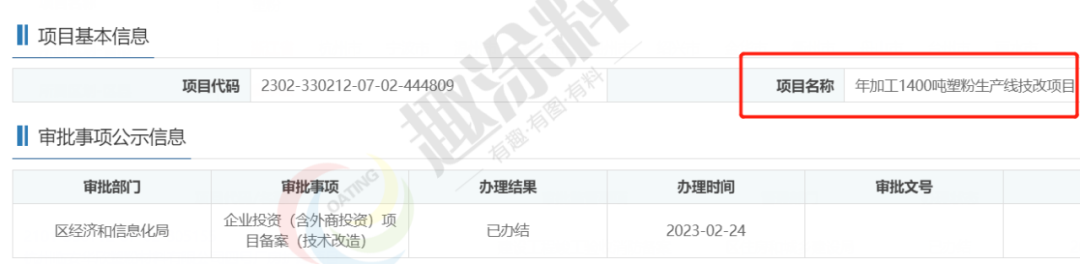 趣涂網(wǎng)：2023年2月份粉末涂料擬建項目匯總