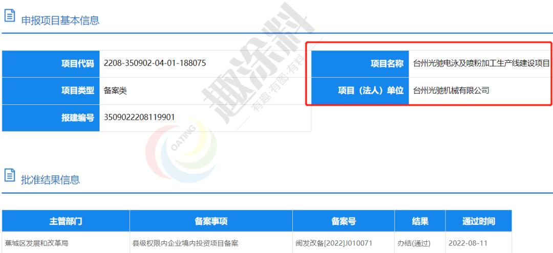 趣涂網(wǎng)：2022年全球噴粉項(xiàng)目匯總（中）