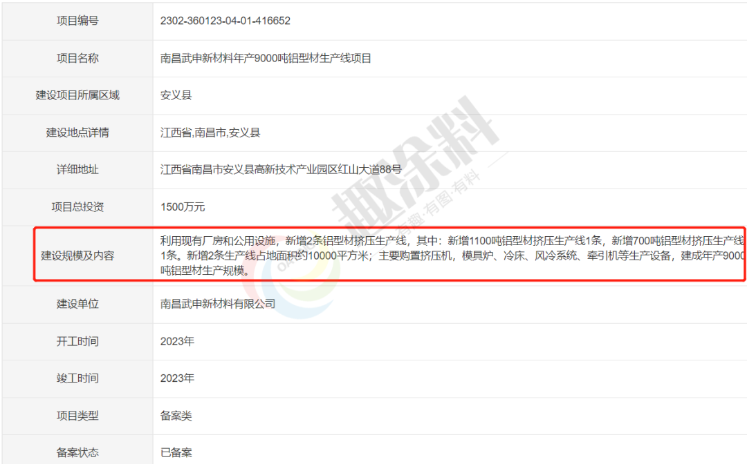 趣涂網(wǎng)：全國2月份鋁型材新建項(xiàng)目匯總