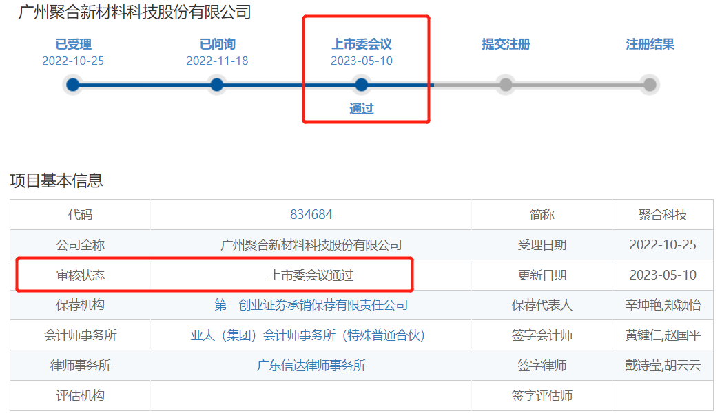 上市在即！這家粉末涂料、樹脂企業(yè)北交所IPO成功過(guò)會(huì)，募資約2.1億元！