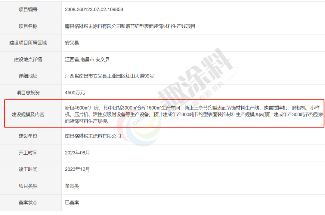 萬(wàn)安擴(kuò)產(chǎn)、晨光進(jìn)軍！8月這些企業(yè)擬新建粉末涂料項(xiàng)目