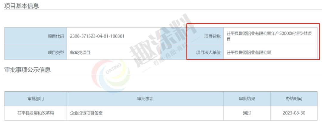 趣涂網：2023年8月全國鋁型材新建項目匯總