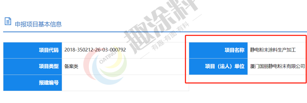 趣涂網(wǎng)：9月份全國粉末涂料新建項目匯總！宣偉、佰色通、臺華化學、大洋新材……