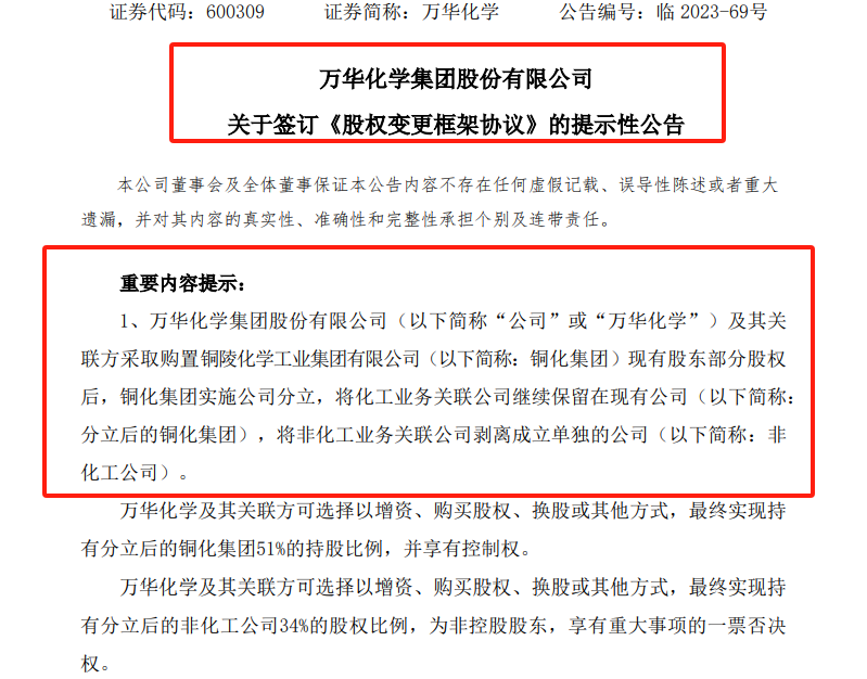 重磅！萬華化學(xué)一口“吃下”兩家A股公司，布局鈦白粉和新能源！