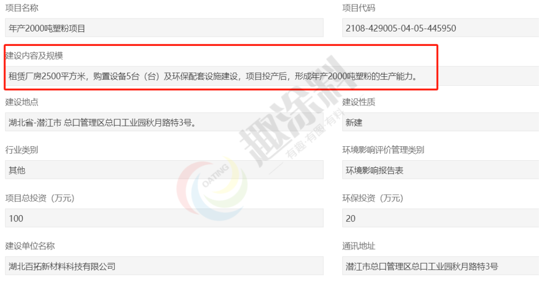 趣涂料：全年粉末涂料新建項目匯總（2023年）