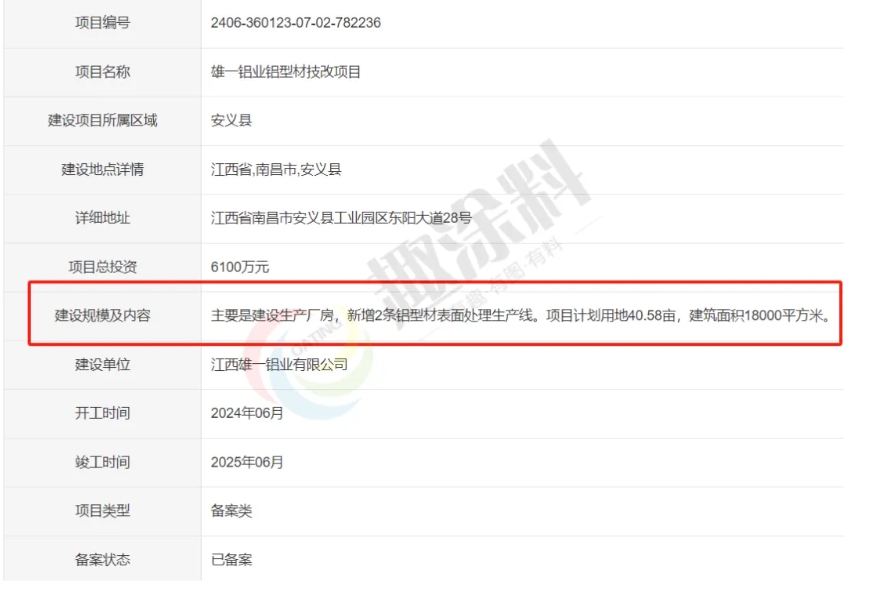 趣涂網(wǎng)：2024年上半年全國鋁型材新建項(xiàng)目匯總