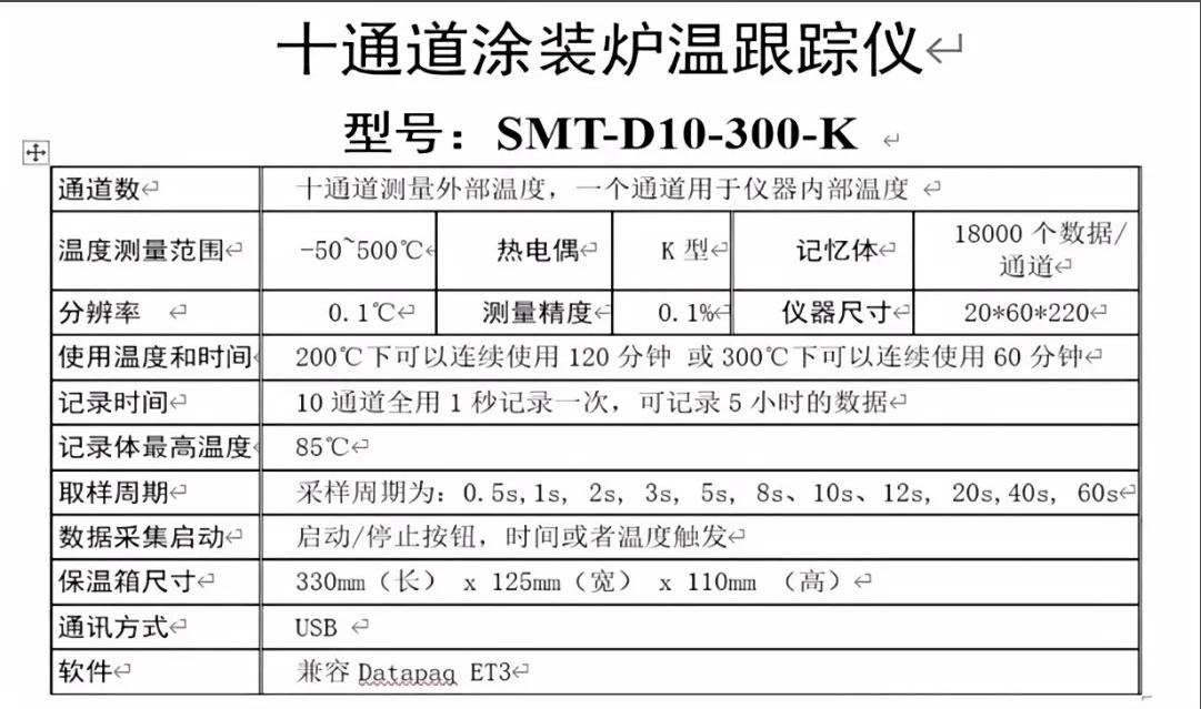 科技引領(lǐng)涂裝新紀(jì)元：賽維美的創(chuàng)新之路